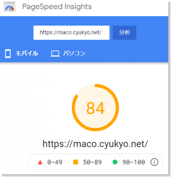 PageSpeed Insights　の結果（モバイル）